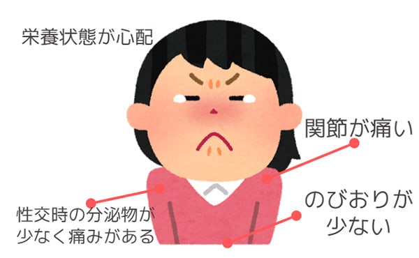 性交痛（のびおり無）