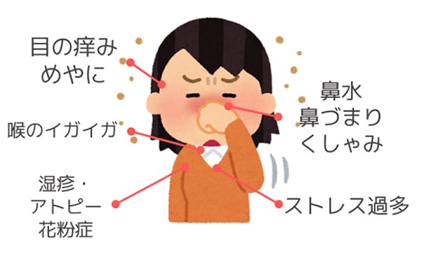 アレルギー体質