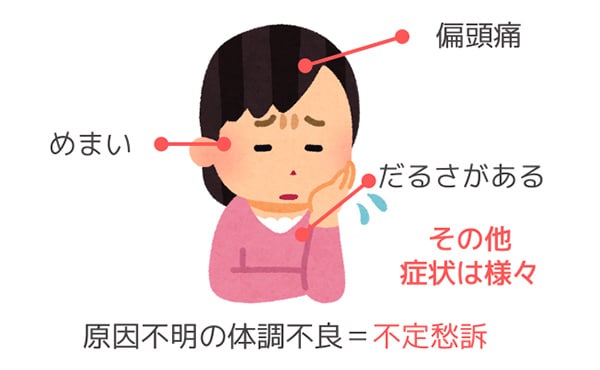 なんとなく不調