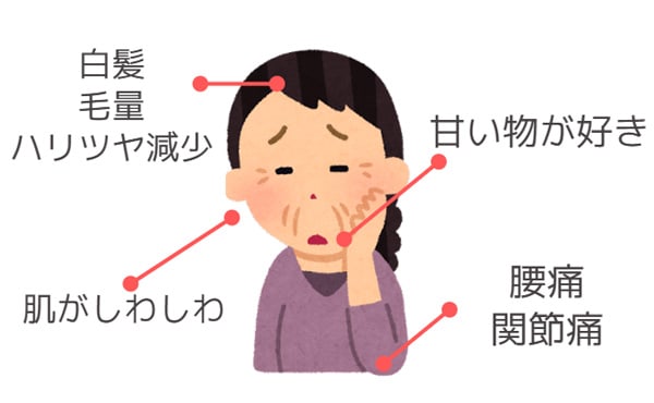 糖化が気になる