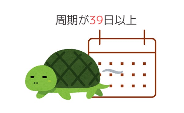 生理周期が長い