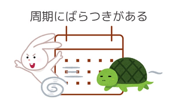 生理周期不定期