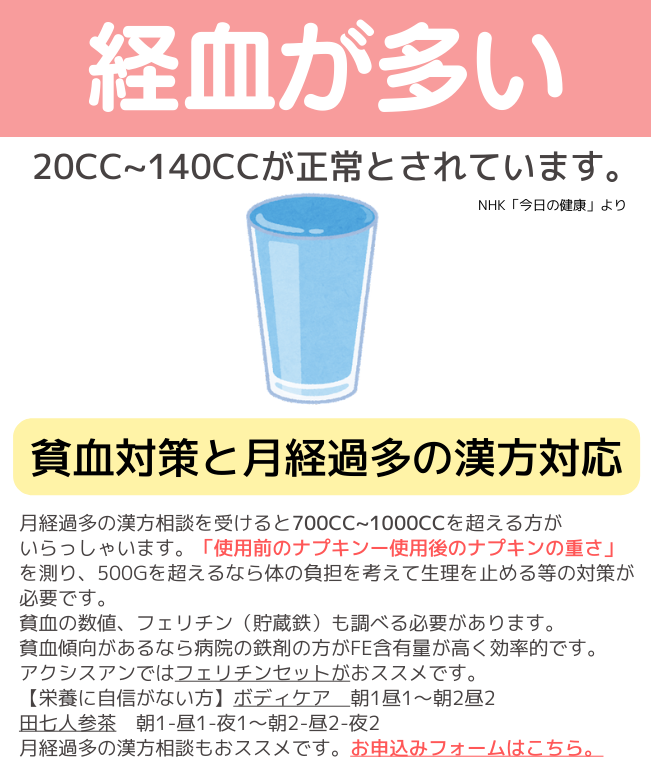 17経血が多い